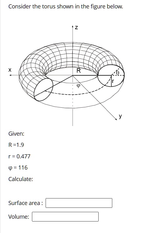 SOLVED: Consider The Torus Shown In The Figure Below: JQ Given: R=1.9 R ...