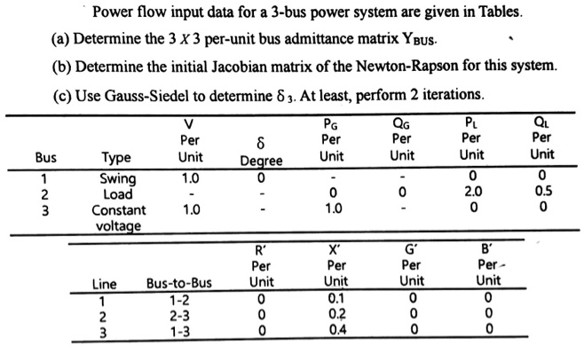 Ybus Matrix Example Please explain it in great detailwhy is the ybus a upper...