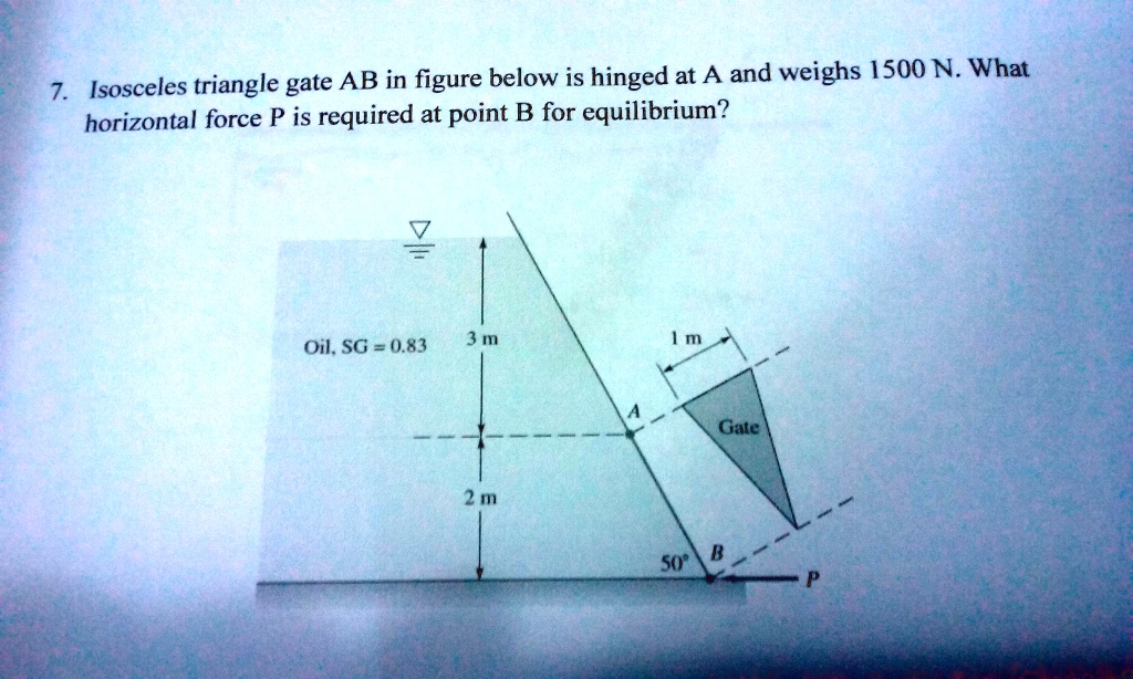 SOLVED Isosceles triangle gate AB in the figure below is hinged at A and weighs 1500 N. What