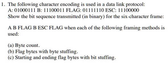 SOLVED: 1. The Following Character Encoding Is Used In A Data Link ...