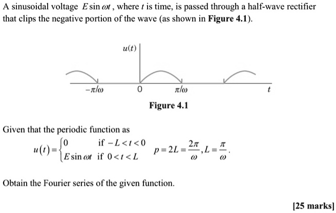 a sinusoidal voltage esin t where is time is passed through half wave ...