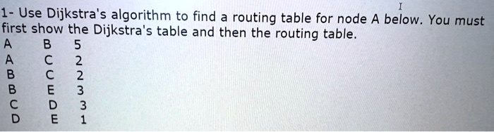 VIDEO solution: 1-Use Dijkstra's algorithm to find a routing table for ...