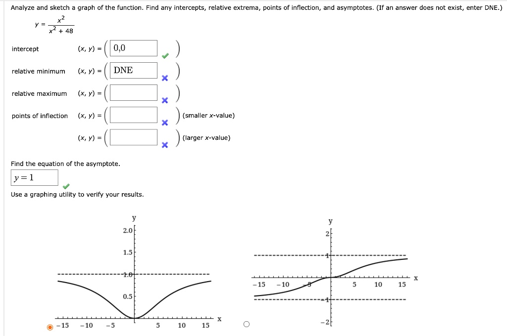 Solved Analyze And Sketch Graph Of The Function Find Any Intercepts Relative Extrema Points Of Inflection And Asymptotes If An Answer Does Not Exist Enter Dne Y X2 48 Intercept X Y