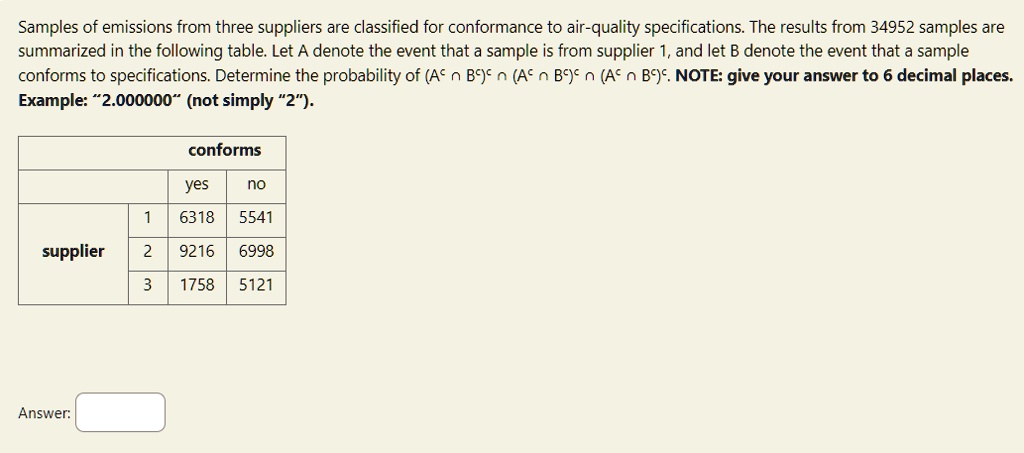 Samples of emissions from three suppliers are classified for conformance to air-quality specifications. The results from 34952 samples are summarized in the following table. Let A denote the event that a sample is from supplier 1, and let B denote the event that a sample conforms to specifications. Determine the probability of (A^c ∩ B^c) ∩ (A^c ∩ B) ∩ (A ∩ B^c). NOTE: give your answer to 6 decimal places. Example: "2.000000" (not simply "2").
conforms
yes no
1 6318 5541
supplier
2 9216 6998
3 1758 5121
Answer: