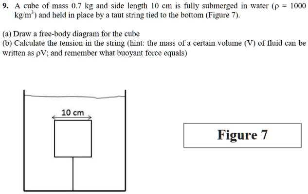 9. A cube of mass 0.7 kg and side length 10 cm is fully submerged in water (? = 1000 kg/m³) and held in place by a taut string tied to the bottom (Figure 7).

(a) Draw a free-body diagram for the cube
(b) Calculate the tension in the string (hint: the mass of a certain volume (V) of fluid can be written as ?V; and remember what buoyant force equals)

10 cm
Figure 7