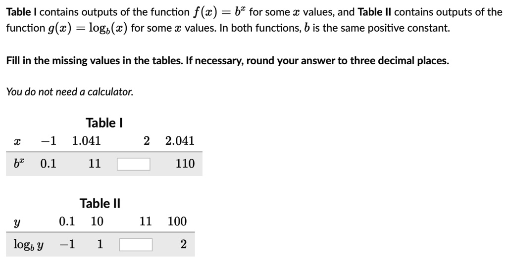 Table I contains outputs of the function f(x) = b^x for some...
