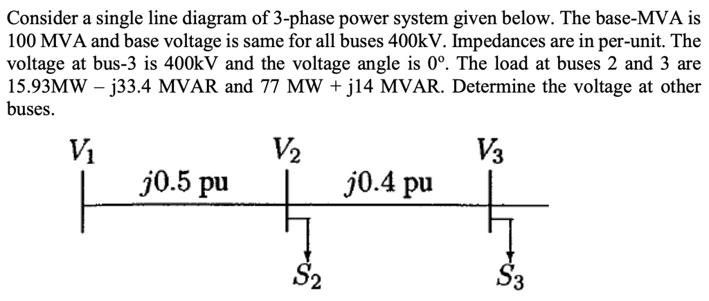 SOLVED: Consider a single line diagram of 3-phase power system given ...