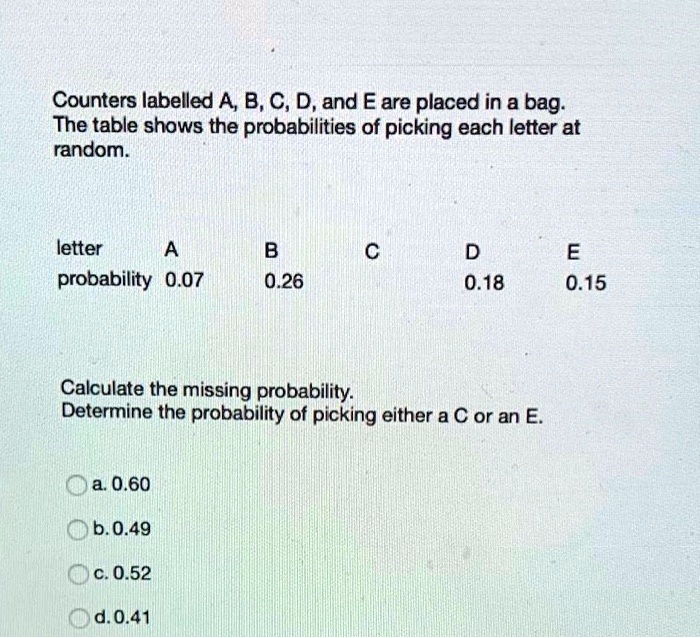 application letters probability problem