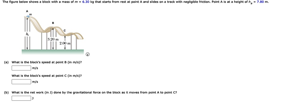 The figure below shows a block with a mass of m = 6.30 kg that starts from rest at point A and slides on a track with negligible friction. Point A is at a height of ha = 7.80 m.
A m
B
C
ha
3.20 m
2.00 m
(a) What is the block's speed at point B (in m/s)?
m/s
What is the block's speed at point C (in m/s)?
m/s
(b) What is the net work (in J) done by the gravitational force on the block as it moves from point A to point C?