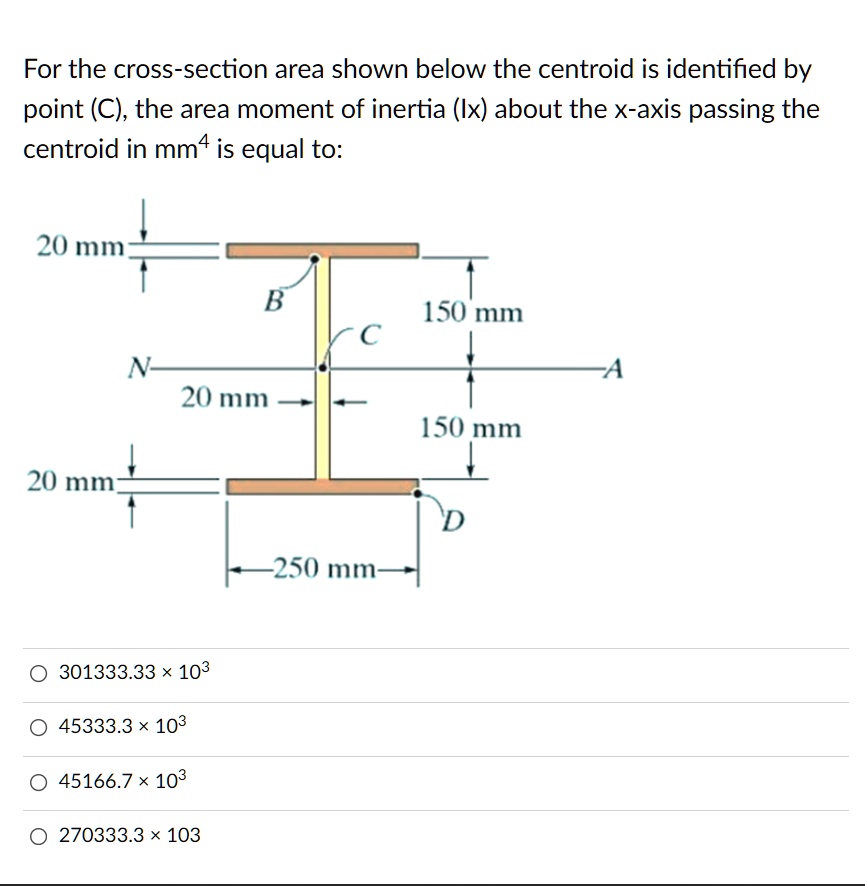 Solved For The Cross Section Area Shown Below The Centroid Is