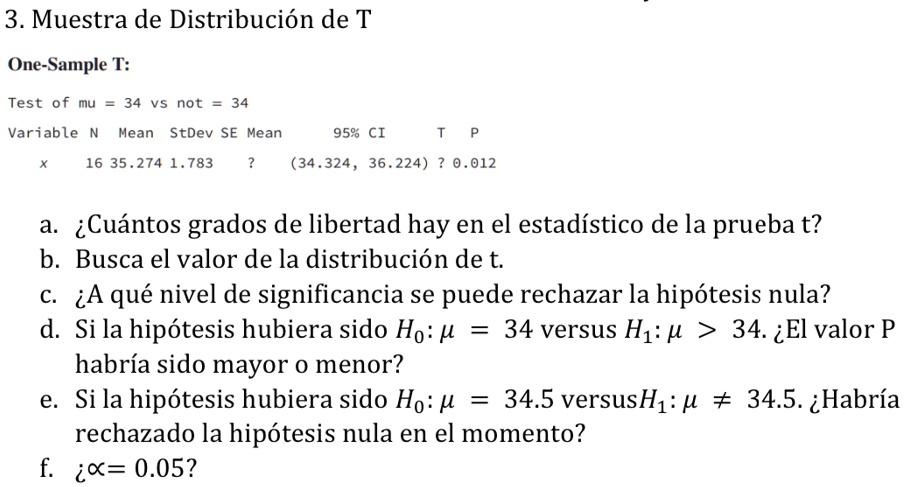 3. Muestra de Distribución de T
One-Sample T:
Test of mu = 34 vs not = 34
Variable N Mean StDev SE Mean
95% CI
T
P
x
16 35.274 1.783
?
(34.324, 36.224) ? 0.012
a. ¿Cuántos grados de libertad hay en el estadístico de la prueba t?
b. Busca el valor de la distribución de t.
c. ¿A qué nivel de significancia se puede rechazar la hipótesis nula?
d. Si la hipótesis hubiera sido H0: μ = 34 versus H1: μ > 34. ¿El valor P
habría sido mayor o menor?
e. Si la hipótesis hubiera sido H0: μ = 34.5 versus H1: μ≠ 34.5. ¿Habría
rechazado la hipótesis nula en el momento?
f. α = 0.05