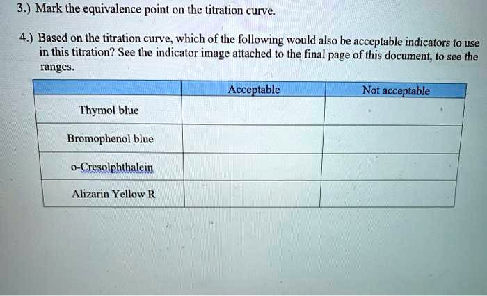 SOLVED: 3.) Mark the equivalence point on the titration curve. Based on ...