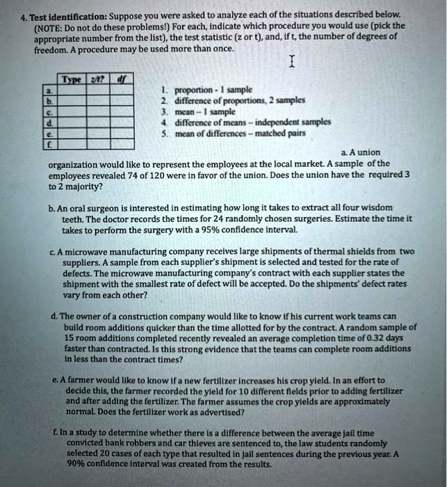 4. Test identification: Suppose you were asked to analyze each of the situations described below. (NOTE: Do not do these problems!) For each, indicate which procedure you would use (pick the appropriate number from the list), the test statistic (z or t), and, if t, the number of degrees of freedom. A procedure may be used more than once.

1. proportion - 1 sample
2. difference of proportions, 2 samples
3. mean - 1 sample
4. difference of means - independent samples
5. mean of differences - matched pairs

a. A union organization would like to represent the employees at the local market. A sample of the employees revealed 74 of 120 were in favor of the union. Does the union have the required 3 to 2 majority?

b. An oral surgeon is interested in estimating how long it takes to extract all four wisdom teeth. The doctor records the times for 24 randomly chosen surgeries. Estimate the time it takes to perform the surgery with a 95% confidence interval.

c. A microwave manufacturing company receives large shipments of thermal shields from two suppliers. A sample from each supplier's shipment is selected and tested for the rate of defects. The microwave manufacturing company's contract with each supplier states the shipment with the smallest rate of defect will be accepted. Do the shipments' defect rates vary from each other?

d. The owner of a construction company would like to know if his current work teams can build room additions quicker than the time allotted for by the contract. A random sample of 15 room additions completed recently revealed an average completion time of 0.32 days faster than contracted. Is this strong evidence that the teams can complete room additions in less than the contract times?

e. A farmer would like to know if a new fertilizer increases his crop yield. In an effort to decide this, the farmer recorded the yield for 10 different fields prior to adding fertilizer and after adding the fertilizer. The farmer assumes the crop yields are approximately normal. Does the fertilizer work as advertised?

f. In a study to determine whether there is a difference between the average jail time convicted bank robbers and car thieves are sentenced to, the law students randomly selected 20 cases of each type that resulted in jail sentences during the previous year. A 90% confidence interval was created from the results.