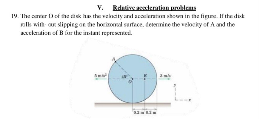 Acceleration Disc V. Relative acceleration problems 19. The center O of the disk has the ...