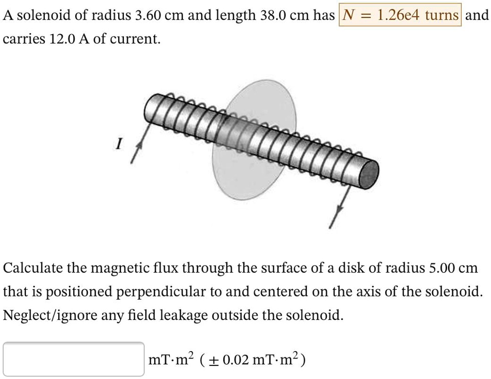 Amazing A Solenoid Of Length 0.250 M And Radius View Illustration Amazing A Solenoid Of Length 0.250 M And Radius View Illustration