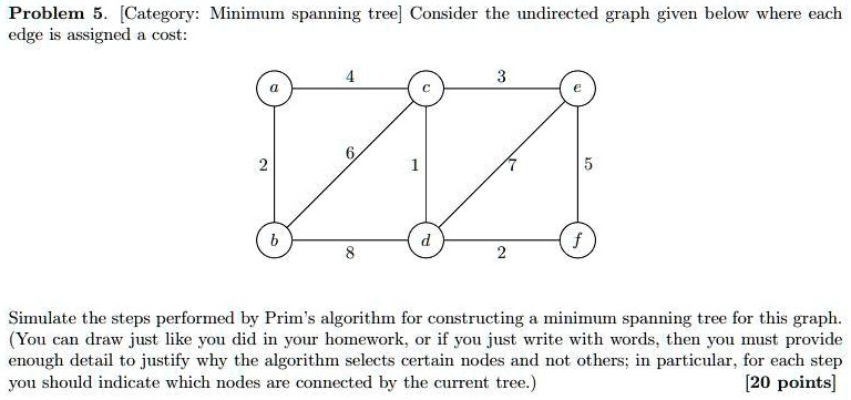 SOLVED: Problem 5. [Category: Minimum spanning tree] Consider the ...