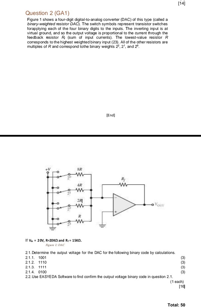 VIDEO solution GA1 Figure 1 shows a fourdigit digitaltoanalog