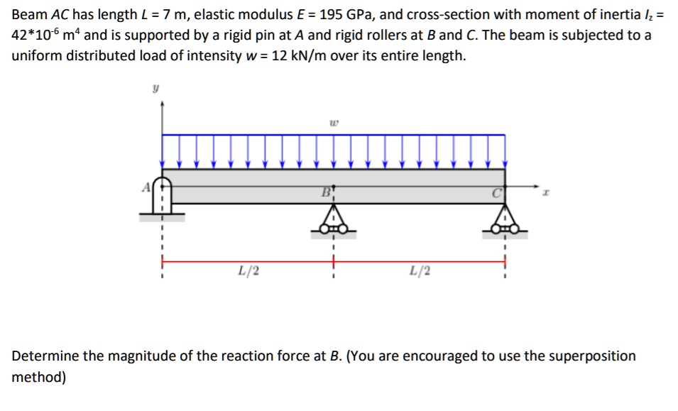 Beam AC has length L = 7 m, elastic modulus E = 195 GPa, and cross ...