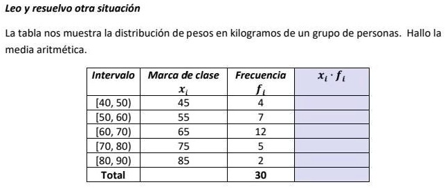 SOLVED: Leo y resuelvo otra situación La tabla nos muestra la ...