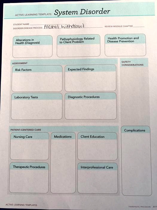 SOLVED ATI System Disorder Alcohol Withdrawal ACTIVE LEARNING