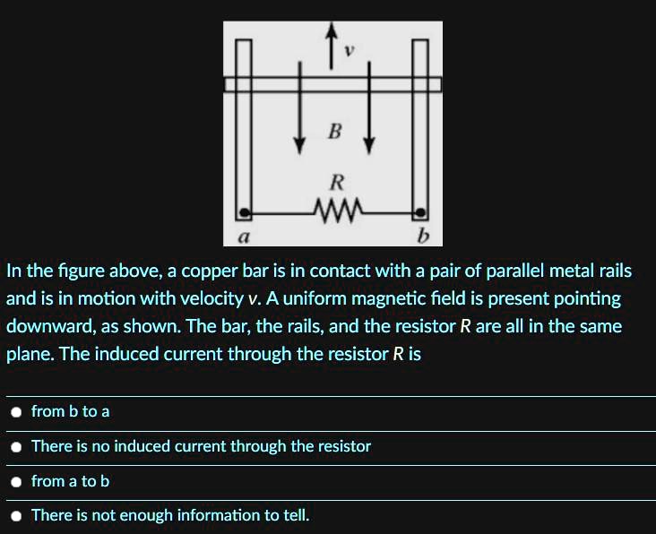 B R In The Figure Above; A Copper Bar Is In Contact With A Pair Of ...