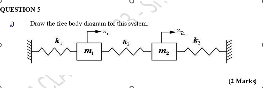 QUESTION 5
i) Draw the free body diagram for this system.