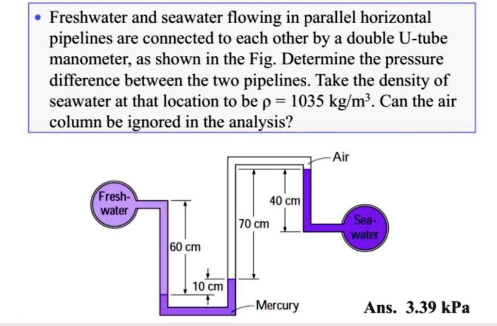 Freshwater and seawater flowing in parallel horizontal pipelines are