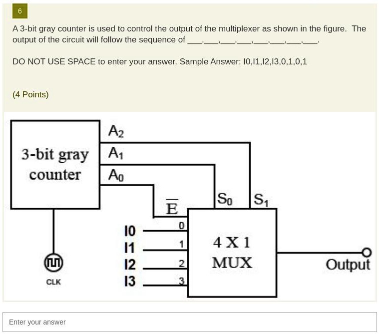 A 3-bit gray counter is used to control the output of the multiplexer ...