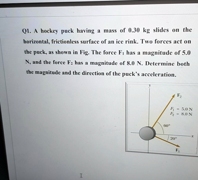 SOLVED A hockey puck with a mass of 0.30 kg slides on the horizontal