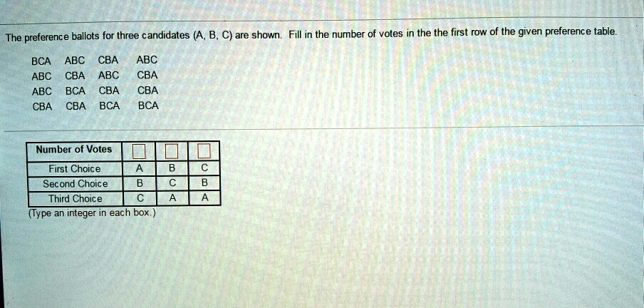 The Preference Ballots For Three Candidates (A B, C) Are Shown Fill In ...