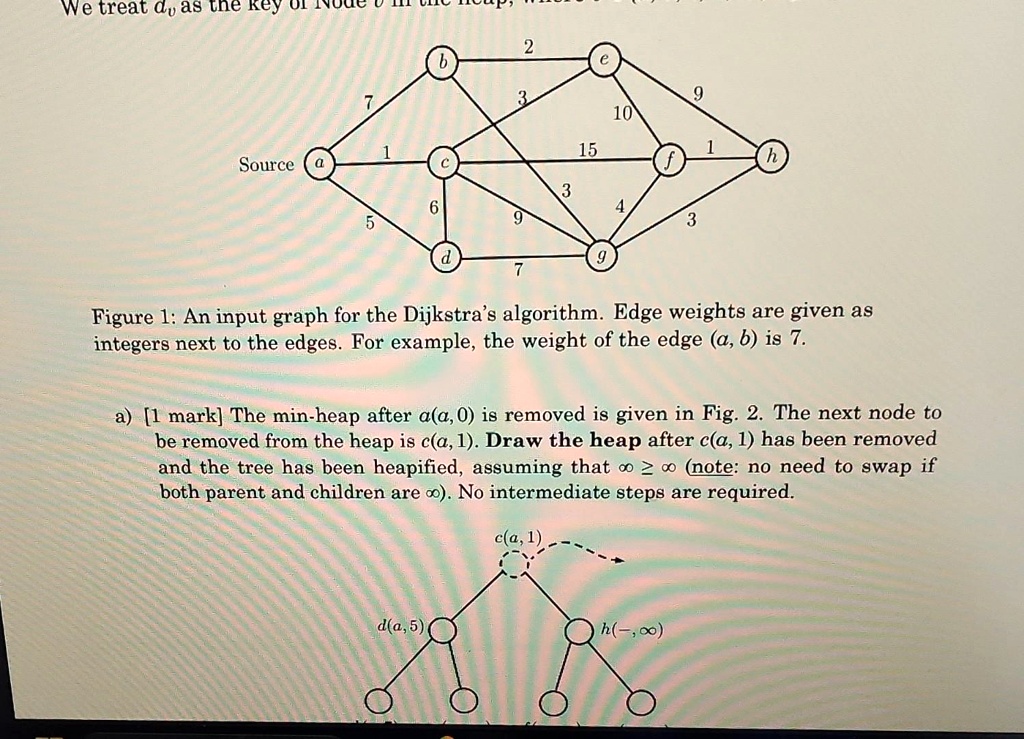 SOLVED: Texts: c(a,1) was removed Kindly assist with Dijkstra's ...