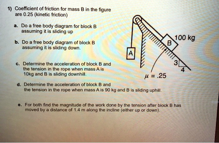 Frictioning coefficient of friction for mass b in the figure are 025 kinetic ...