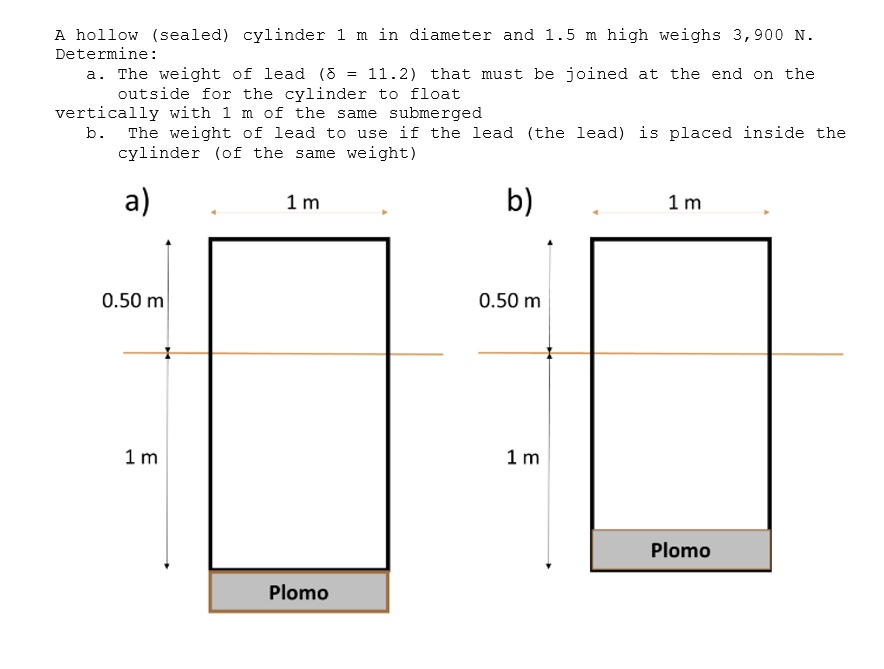 What is a fair price for a collection of 28 MERP modules and