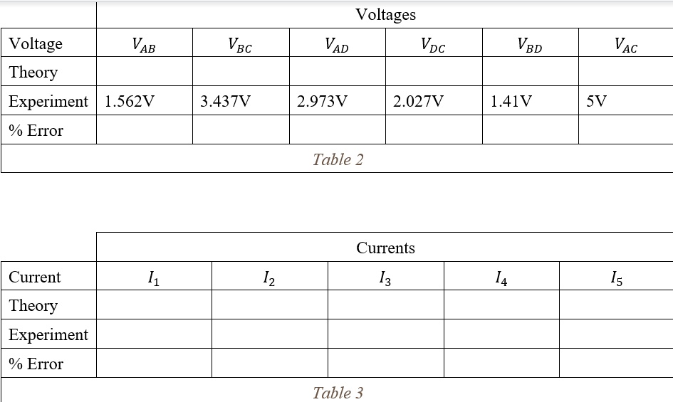 SOLVED: Voltages VAD, Vpc, VAB, VBC, VBD Voltage Theory Experiment ...