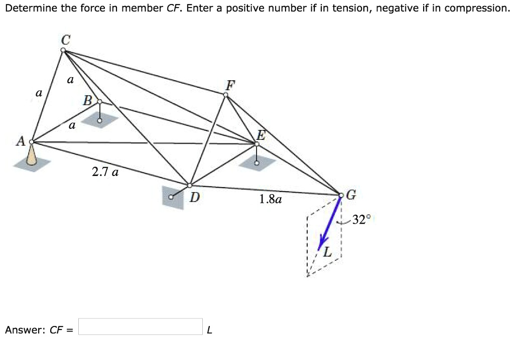 Determine the force in member CF. Enter a positive number if in tension, negative if in compression.

C
a
F
a
B
a
A
E
2.7 a
D
1.8a
G
32 
L
Answer: CF = L