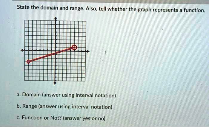 SOLVED: State the domain and range: Also, tell whether the graph ...