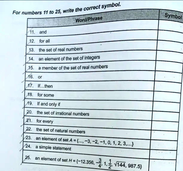 Integer Number Set Symbol Integers Numbers Symbol