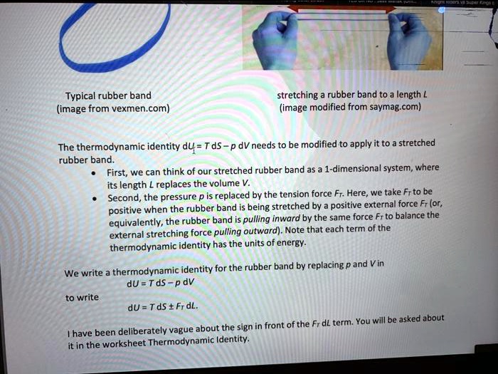 SOLVEDTypical rubber band (image from stretching rubber