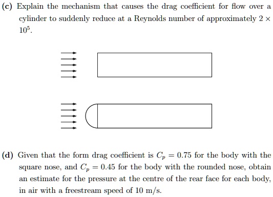 SOLVED: c) Explain the mechanism that causes the drag coefficient for ...