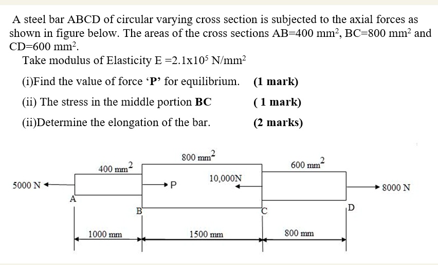 A steel bar ABCD of circular varying cross section is subjected to the ...