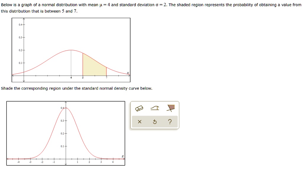 SOLVED: Below is graph of normal distribution with mean / = 4 and ...