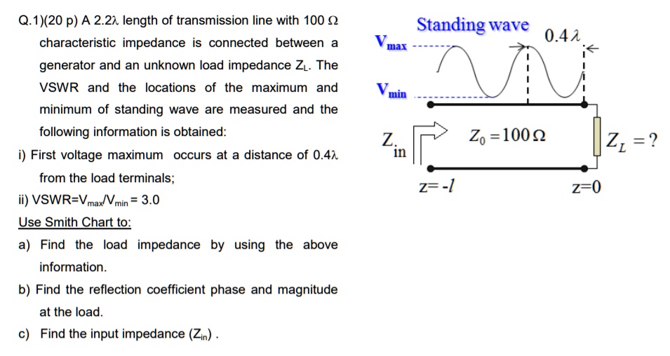 SOLVED: A 2.2 length of transmission line with 100 Standing wave Vmax 0 ...