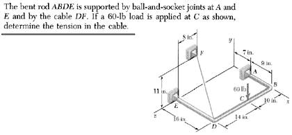 SOLVED: The Bent Rod ABDE Is Supported By Ball-and-socket Joints At A ...