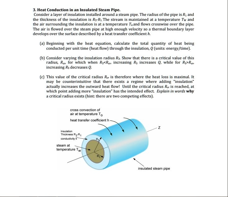 3. Heat Conduction in an Insulated Steam Pipe. Consider a layer of ...