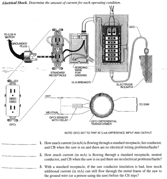 SOLVED 4. With a properly grounded saw and electrical system, any