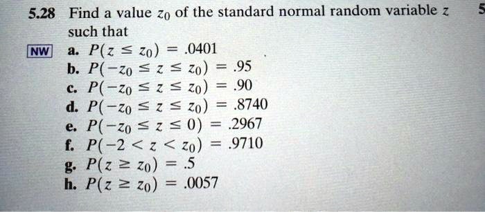 5.28 Find a value z0 of the standard normal random variable z such that
a. P(z ? z0) = .0401
b. P(?z0 ? z ? z0) = .95
c. P(?z0 ? z ? z0) = .90
d. P(?z0 ? z ? z0) = .8740
e. P(?z0 ? z ? 0) = .2967
f. P(?2 < z < z0) = .9710
g. P(z ? z0) = .5
h. P(z ? z0) = .0057