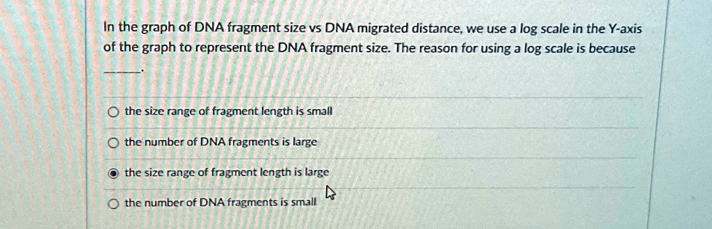 Dna Graph Questions In the graph of DNA fragment size vs DNA migrated distance, we use a ...