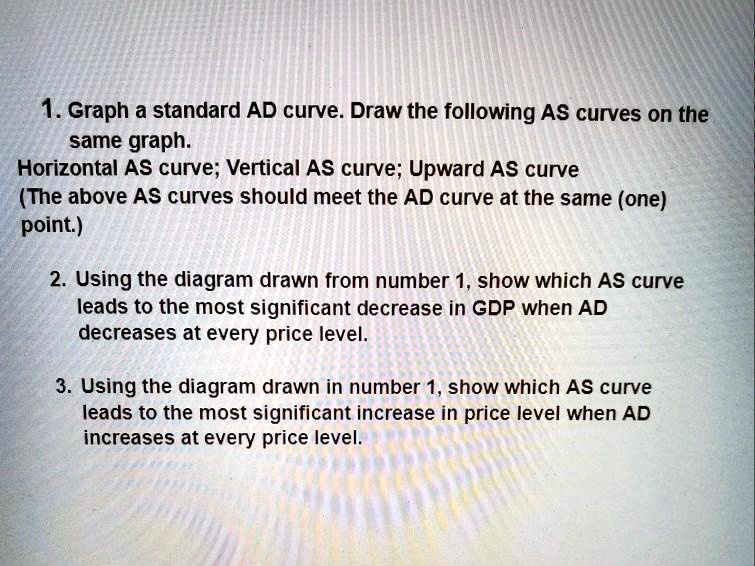 please explain and show graph properly 1graph a standard ad curvedraw ...