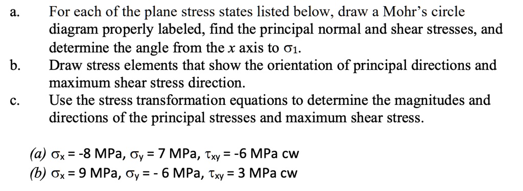 Solved For Each Of The Plane Stress States Listed Below Draw A Mohrs