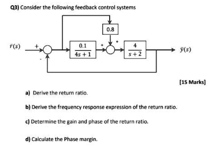 SOLVED Q3 Consider The Following Feedback Control Systems A Derive solved-q3-consider-the-following-feedback-control-systems-a-derive